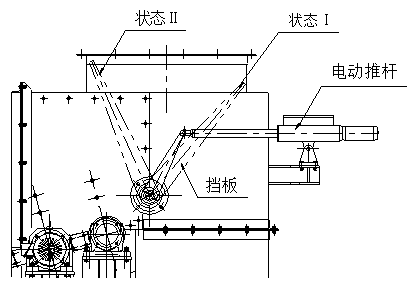 煤礦場滾軸篩工作原理和使用說明