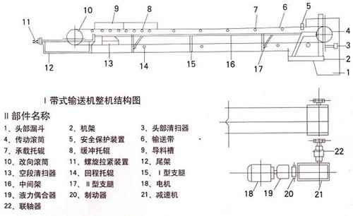 皮帶輸送機結(jié)構(gòu)圖